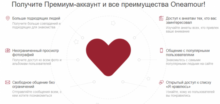 преимущества премиума на сайте OneAmour