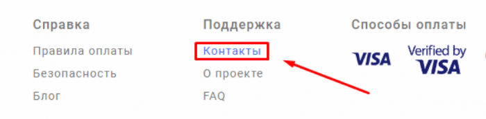 нижняя часть сайта