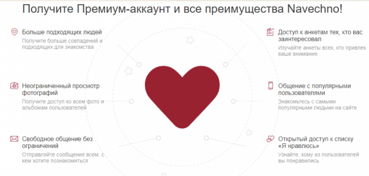 премиум на сайте Навечно