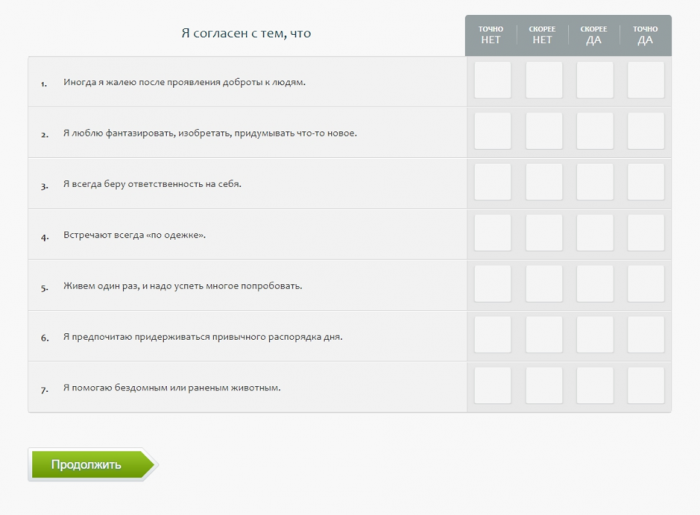 заполнение опросника на сайте Теамо